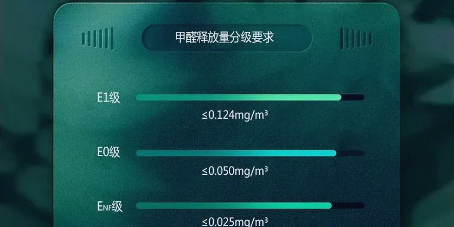 ENF级室内用人造板是什么？